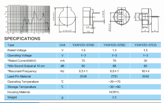 YXWE12G-07 1