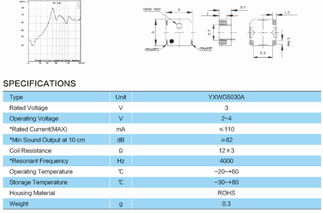 YXWG5030A 1