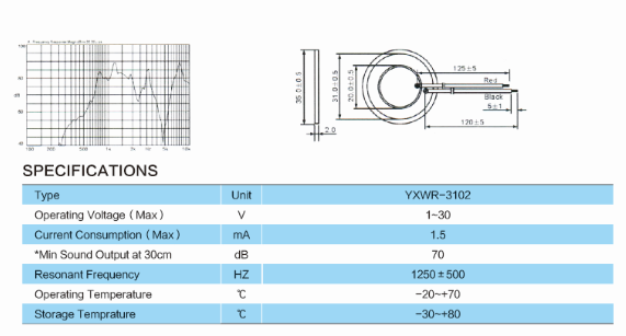 YXWR-3102 1