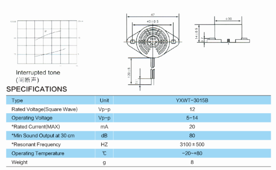 YXWT-3015B 1