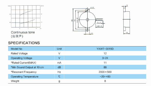 YXWT-3015D 1